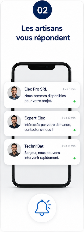 proc 2